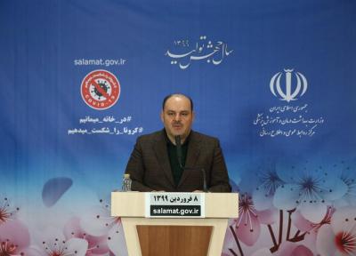در دوران شیوع کرونا رژیم غذایی مناسب 85 درصد احتیاج بدن را تأمین خواهد نمود