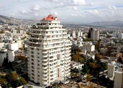 کاهش سرعت رشد قیمت معاملات مسکن در آبان ماه، متوسط قیمت به 27 میلیون رسید