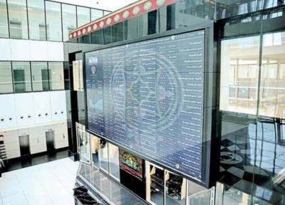 جزئیات شاخص و معاملات بورس امروز شنبه 12 تیر 1400